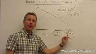 Time value of money  Interest and debt  Finance amp Capital Markets  Khan Academy [upl. by Stclair852]