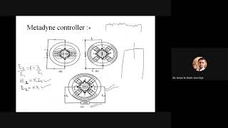 Lecture 28  Construction and working of metadyne controller [upl. by Aromat633]