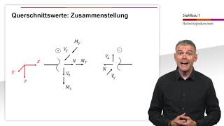 05 Stahlbau 1 Kap 251 Grundlagen ElastTheorie [upl. by Heda]