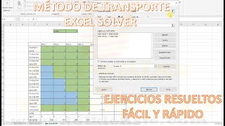 🔴SOLVER EXCEL  Método Transporte  Ejercicios resueltos Transporte Asignación  Render Capítulo 9 [upl. by Sucam]