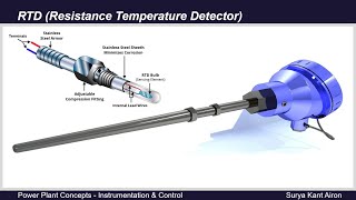 RTD  Resistance Temperature Detector  RTD Working Principle  Pt100 [upl. by Sikram202]