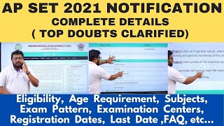 APSET Notification 2021  Complete Details  Top Doubts Clarified [upl. by Arakahs981]