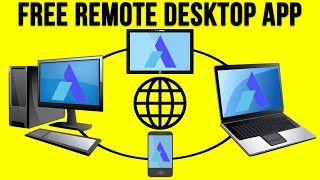 Remotely Control Computers Over the Internet or Network with Avica Remote Desktop [upl. by Anecuza224]