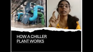 Chiller plant [upl. by Rivi29]