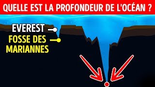 Quelle est en réalité la profondeur de locéan [upl. by Eanod]