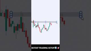 break and retest entry forex trading trader forex forexstrategy setup tradingstrategy 🎯📊 [upl. by Hearsh]