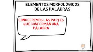 Partes de las palabras derivadas lexemas y morfemas [upl. by Virginie]