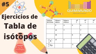 Tabla de isótopos Ejercicios resueltos [upl. by Lolanthe]