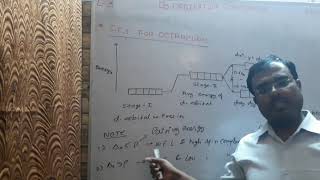 3 Coordination Compound Crystal Field Theory for Tetrahedral and Octahedral complex [upl. by Pope497]