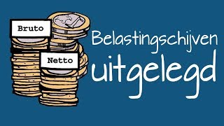 Belastingschijven uitgelegd  Ocean Finance legt uit [upl. by Beckie]