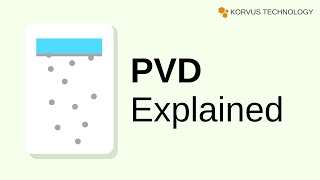 PVD Coating Explained [upl. by Sidwel267]