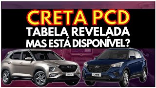 CRETA PCD  TABELA FOI REVELADA MAS ESTÁ DISPONÍVEL PARA PEDIDOS [upl. by Howzell]