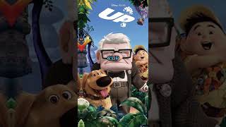 top 10 animataed movies shorts [upl. by Sivra]