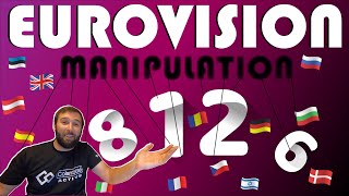 Eurovision 2020 Bookmakers amp Manipulation [upl. by Aehsel]