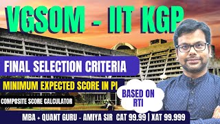 Shortlisting Criteria Cutoffs Safe Score for VGSoM IIT Kgp MBA  Based on RTI MBA Guru AMIYA SIR [upl. by Wiskind]