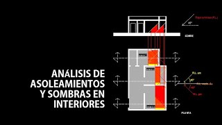 Tutorial para el análisis de asoleamiento y sombras en interiores [upl. by Boy]