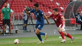 Thailand vs Indonesia AFF Suzuki Cup 2020 Final 2nd Leg Extended Highlights [upl. by Otrebireh29]