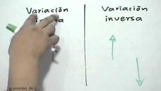 Variaciones directas e inversas [upl. by Chantalle706]