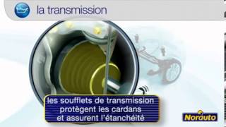 Norauto  Transmission [upl. by Rape]