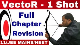 VeCtOR  One Shot  Complete Chapter  Vector Full Chapter Revision II Class 11 JEE MAINSNEET [upl. by Drugi]