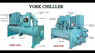 Working and operation of chiller plant  AC Chiller Plant [upl. by Nashbar]