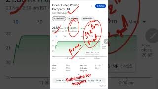 orient green power share latest news 🚨 orient green share news today stockmarketcommando [upl. by Arretak]