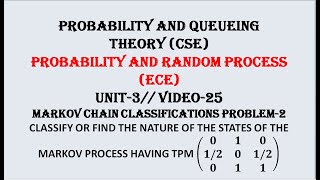 MARKOV CHAIN PROBLEM2  PQTCSE PRPECE UNIT3 VIDEO25 [upl. by Neerac]