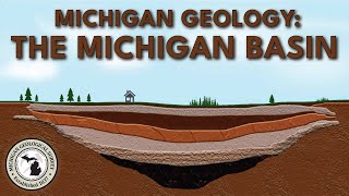 Michigan Geology  The Michigan Basin [upl. by Eduj589]