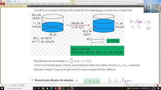 Introdução e exercícios resolvidos sobre Diluição de Soluções [upl. by Inar268]