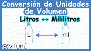 ⚖️ Equilibrio Rotacional Torque o Momento de una Fuerza  Video 5  Nivel Bachillerato [upl. by Weinrich]