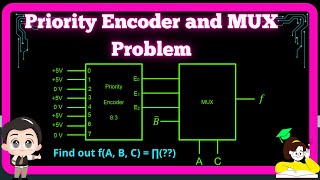 Problems on Priority Encoder and MUX [upl. by Ecinrev356]