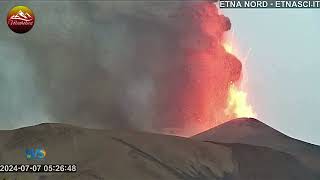 Etna Volcano Eruption Etna Woke Up Again Part 3 [upl. by Mary918]