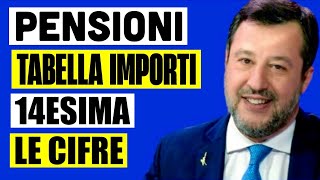 PENSIONI TABELLA 14ESIMA UFFICIALE 👉🏻 ECCO LE CIFRE ESATTE E COSA ASPETTARSI 📈 [upl. by Llyrrad753]