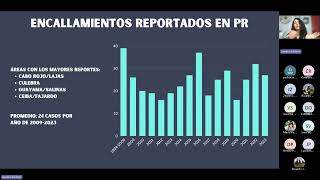 Seminario Mensual del Programa de Corales Encallamientos en Puerto Rico [upl. by Kozloski]