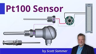 Distance Sensor Comparison Guide [upl. by Magnolia]