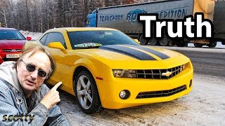 The Truth About Modern American Muscle Cars [upl. by Aniham273]