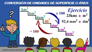 Conversión de unidades de superficie [upl. by Filippo]