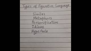 Types of figurative language [upl. by Levan]