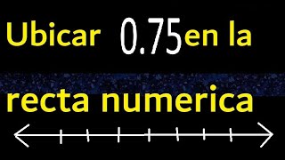 Ubicar 075 en la recta numerica 075 como ubicar un decimal en la recta  ubicacion de decimales [upl. by Blisse630]