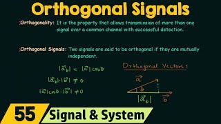 Orthogonal Signals [upl. by Swiercz]