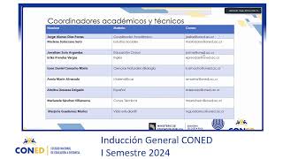 Inducción General CONED I Semestre 2024 [upl. by Laubin]