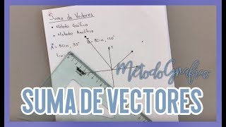 》SUMA DE VECTORES MÉTODO GRÁFICO《 ℛℳ [upl. by Airdnua]