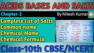 Salts  Complete list of salts  Acids Bases and Salts  Chapter2  Class10th  CBSE  NCERT [upl. by Brittani374]