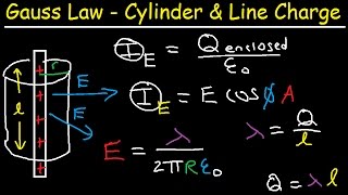 Gauss Law Cylinder Infinite Line of Charge Electric Flux amp Field Physics Problems [upl. by Choo]