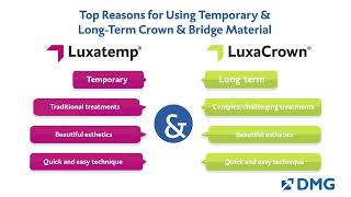 Luxatemp amp LuxaCrown Both Essential for Dental Practices [upl. by Enitsud]