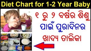 ୧ ରୁ ୨ ବର୍ଷର ଶିଶୁ କଣ ଖାଇବେ  Diet chart for baby after 1 year in Odia Pregnancy Tips Baby diet plan [upl. by Gershom]