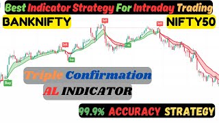 THIS FVG Buy Sell Indicator Beats All Indicators On TRADINGVIEW securetrading [upl. by Nonnair]