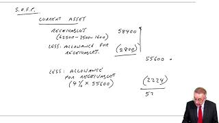 Irrecoverable Debts and Allowances Example 1  ACCA Financial Accounting FA lectures [upl. by Moraj289]