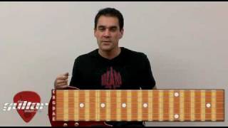 Beginner Guitar Lesson 1  Guitar Basics [upl. by Cadell]