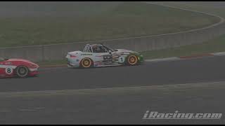 Okayama International Circuit Season 2 Race 2 [upl. by Laersi]